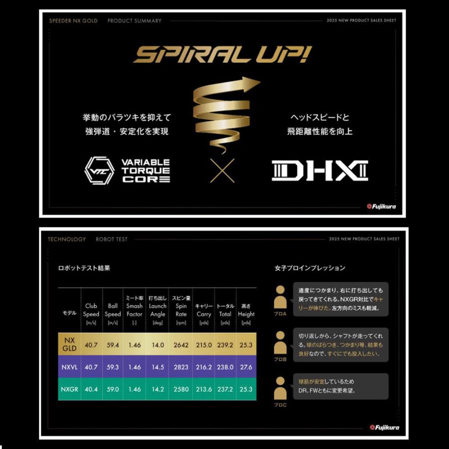 【リシャフト工賃込】フジクラ スピーダー NX ゴールド リシャフト ドライバー フェアウェイウッド SPEEDER NX GOLD【単品購入不可】_4