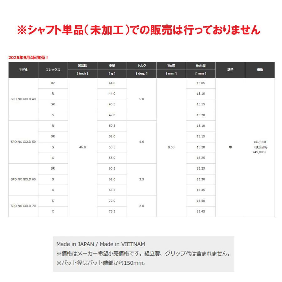 【リシャフト工賃込】フジクラ スピーダー NX ゴールド リシャフト ドライバー フェアウェイウッド SPEEDER NX GOLD【単品購入不可】_5