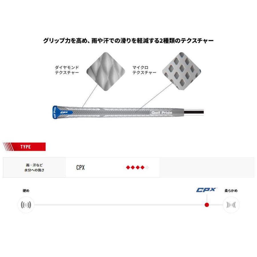 Golf Pride（ゴルフプライド） CPX ミッドサイズ グリップ バック
