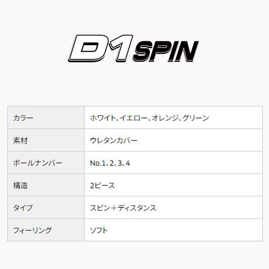 HONMA D1 本間ゴルフ SPIN 1ダース 12球入り ゴルフボール GOLF 2