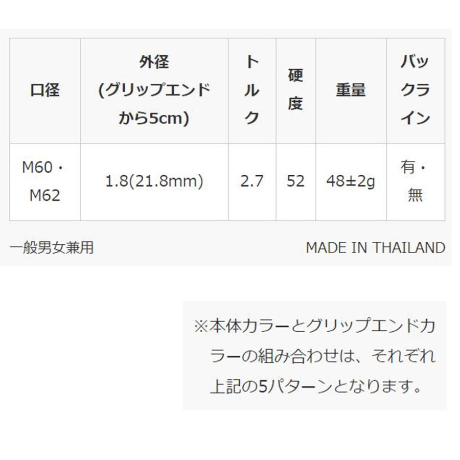 IOMIC（イオミック） スティッキー 1.8 M60 IOMIC Sticky グリップ