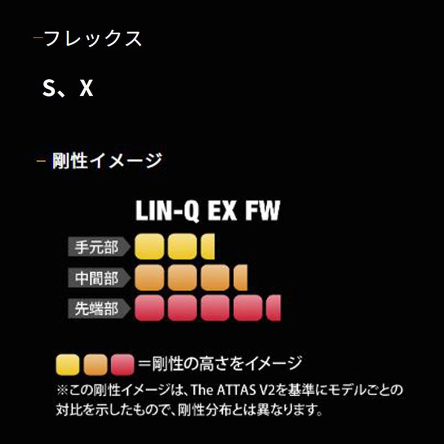 シャフト単品 USTマミヤ LIN-Q EX FW フェアウェイウッド専用  