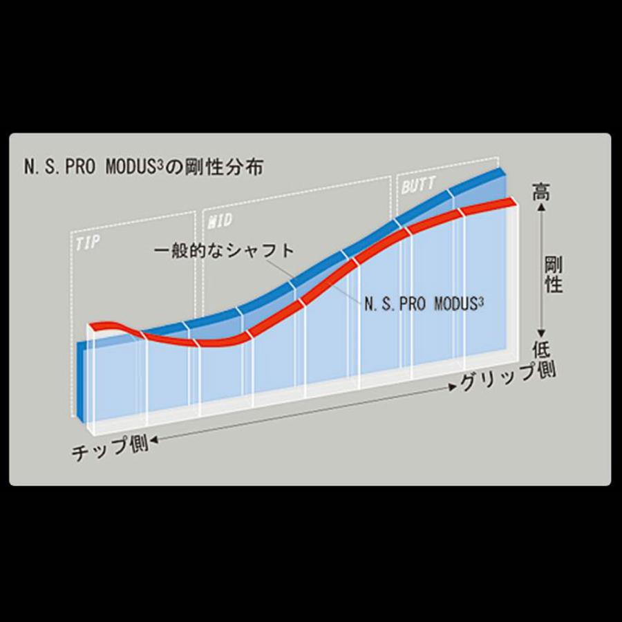 日本シャフト N.S.PRO MODUS3 TOUR120 #5 #6 #7 #8 #9 #W 6本セット アイアン用 シャフト単品 NIPPON SHAFT NSプロ モーダス3 ツアー 120_3