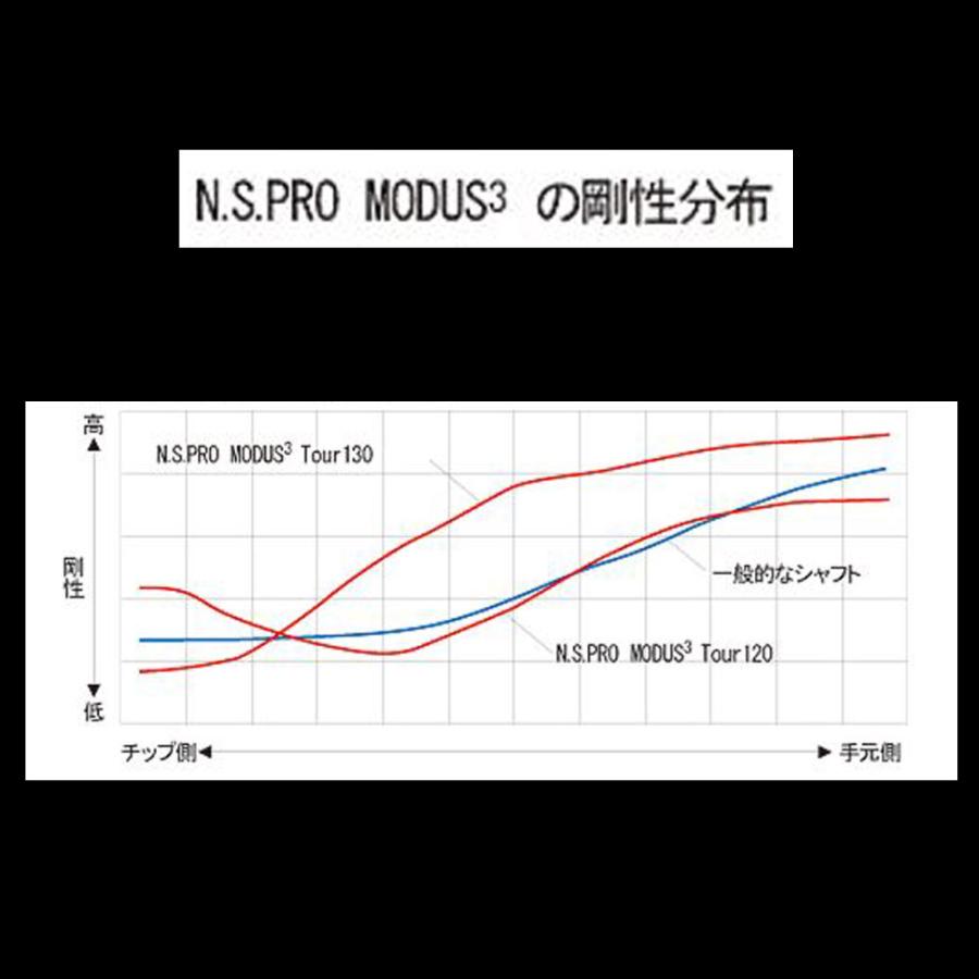 日本シャフト N.S.PRO MODUS3 TOUR130 #5 #6 #7 #8 #9 #W 6本セット