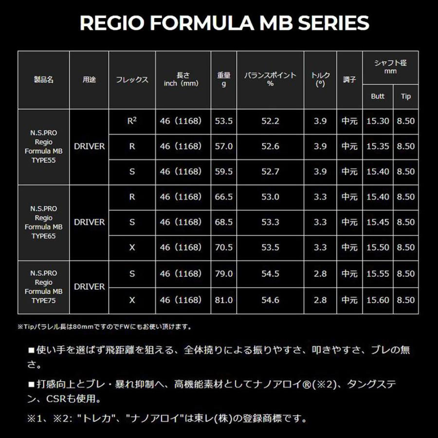 未使用品！　レジオフォーミュラMプラス75 x スリーブ選択可能　インチ調整可能 2025年最新】Yahoo!オークション -regio formula(日本シャフト)の中古
