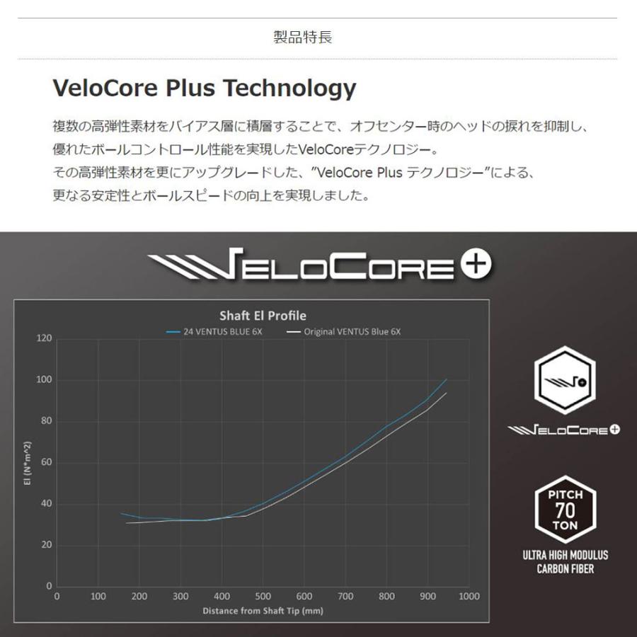 フジクラ 日本仕様 24 VENTUS BLUE キャロウェイ用 スリーブ付シャフト ドライバー用 カスタムシャフト 24 ベンタス ブルー VeloCore Plus｜ogawagolf｜03