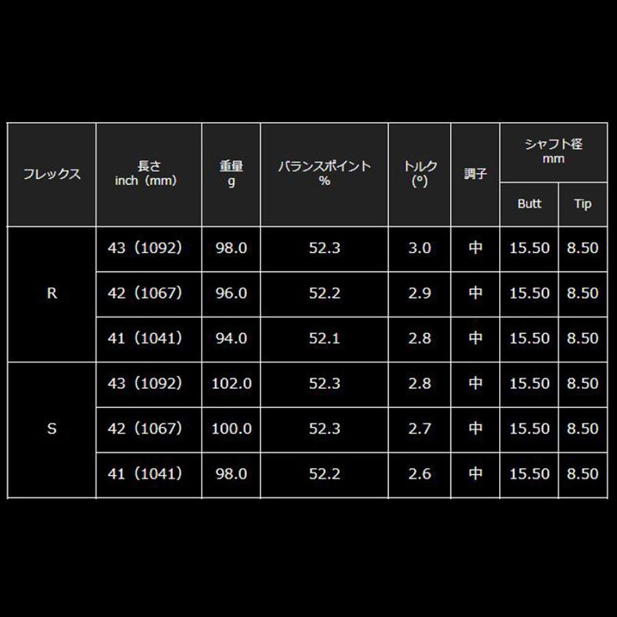 FW専用 日本シャフト N.S.PRO 950FW PXG フェアウェイウッド用 スリーブ付シャフト カスタムシャフト NIPPON SHAFT NSプロ カスタム｜ogawagolf｜03