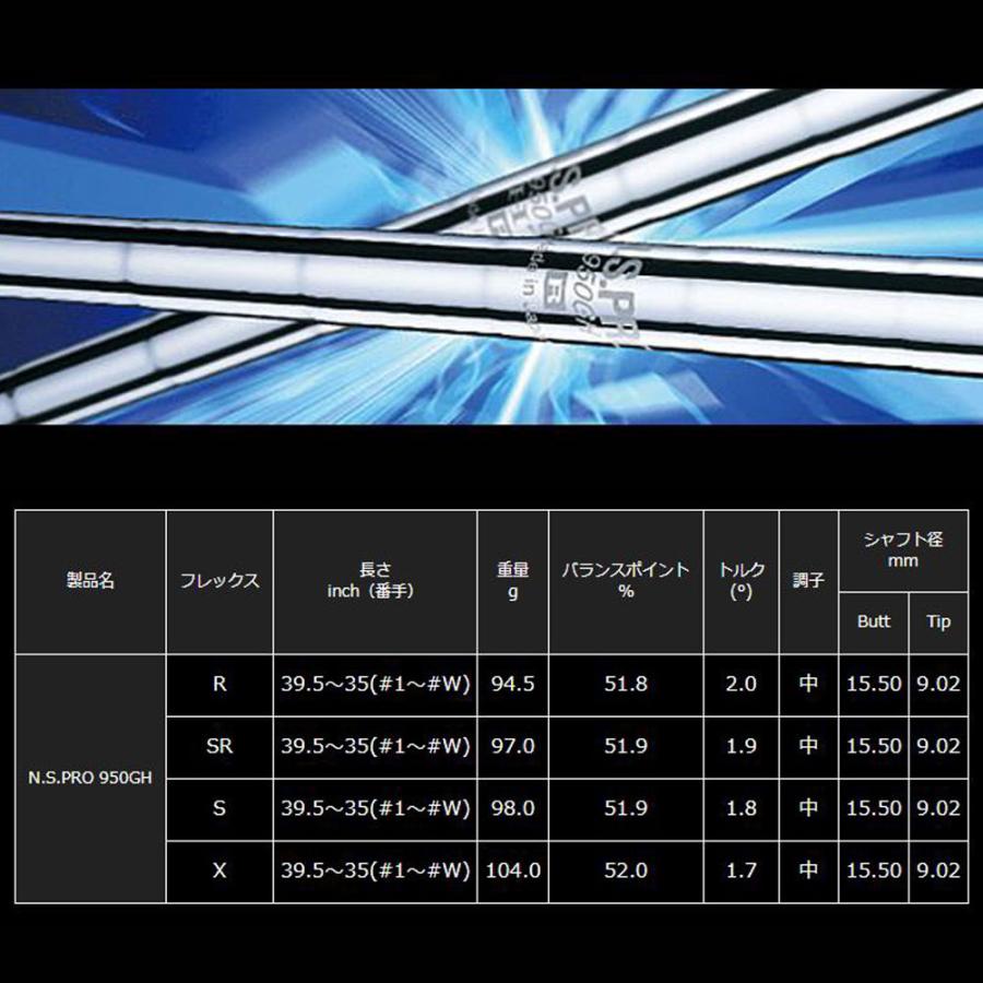日本シャフト UT用 N.S.PRO 950GH テーラーメイド レスキュー