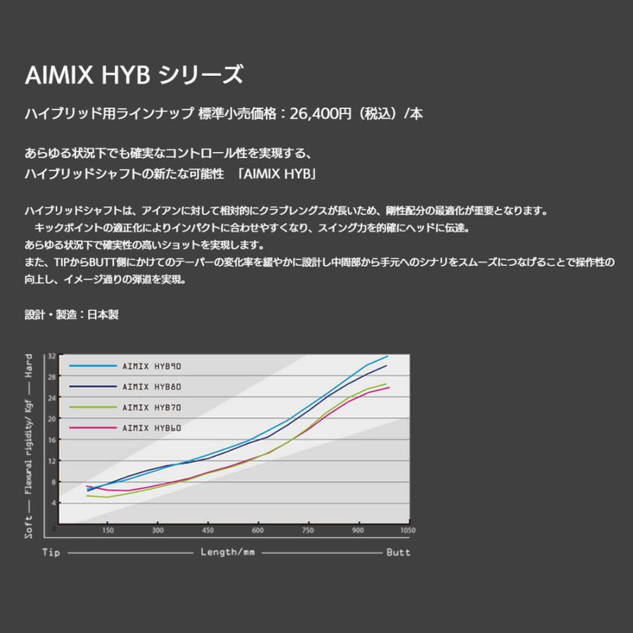 UT用 デザインチューニング アイミックス ハイブリッド ミズノ ユーティリティ用 スリーブ付シャフト 互換スリーブ AIMIX HYB_1