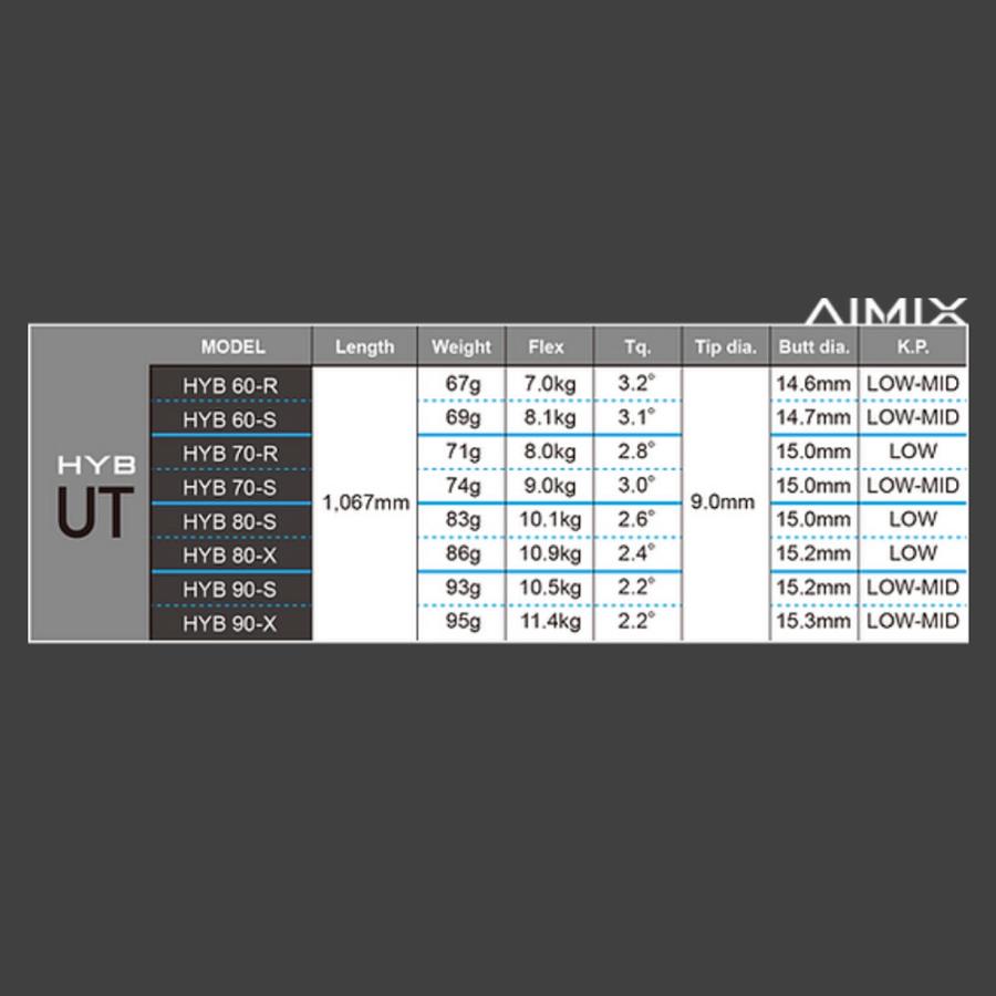 UT用 デザインチューニング アイミックス ハイブリッド テーラーメイド レスキュー(ユーティリティ)用 スリーブ付シャフト 互換スリーブ AIMIX HYB_2