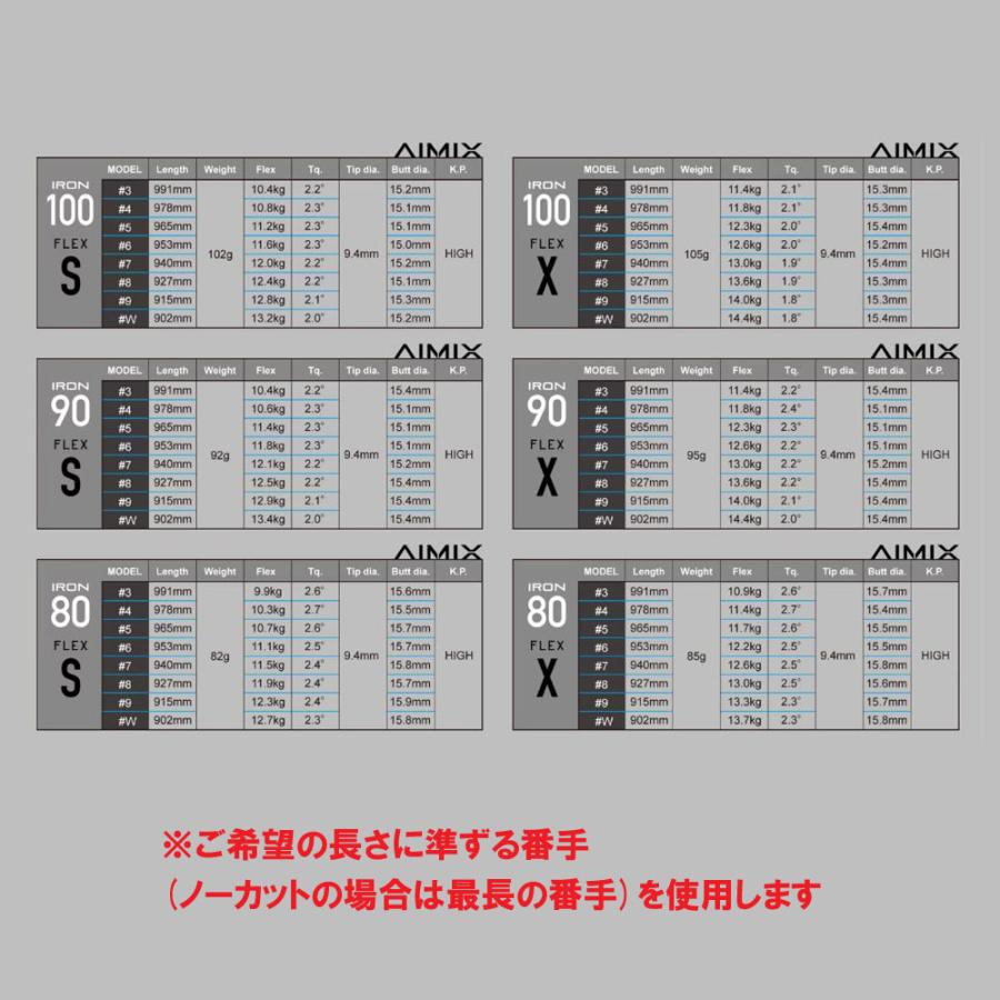 Design Tuning - UT用 デザインチューニング アイミックス 足し加える アイアン ホンマ ありがた味用 衣手付矢がら カスタム矢がら 取り替えっこ衣手 AIMIX+ IRON
