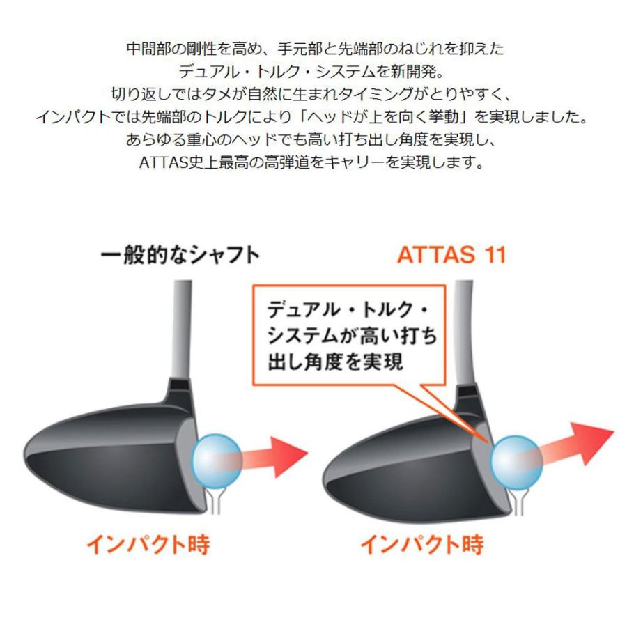 USTマミヤ アッタスジャック ヨネックス用 スリーブ付シャフト ドライバー用 カスタムシャフト 非純正スリーブ 新品 アッタス11 ATTAS11｜ogawagolf｜04