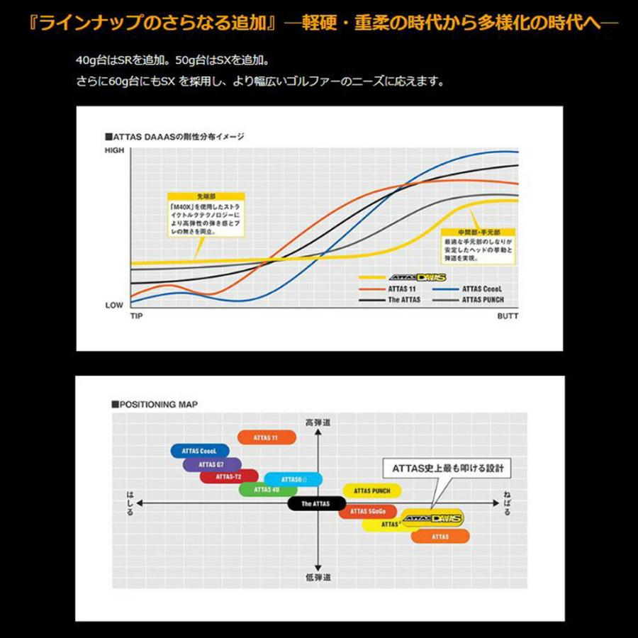 USTマミヤ アッタスダース エミリッドバハマ用 スリーブ付