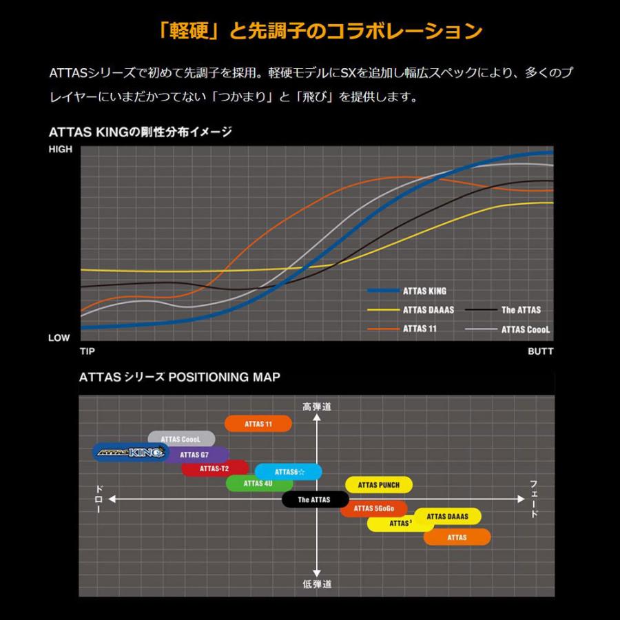 USTマミヤ アッタスキング キャロウェイ用 スリーブ付シャフト ドライバー用 カスタムシャフト 非純正スリーブ ATTAS KING｜ogawagolf｜04