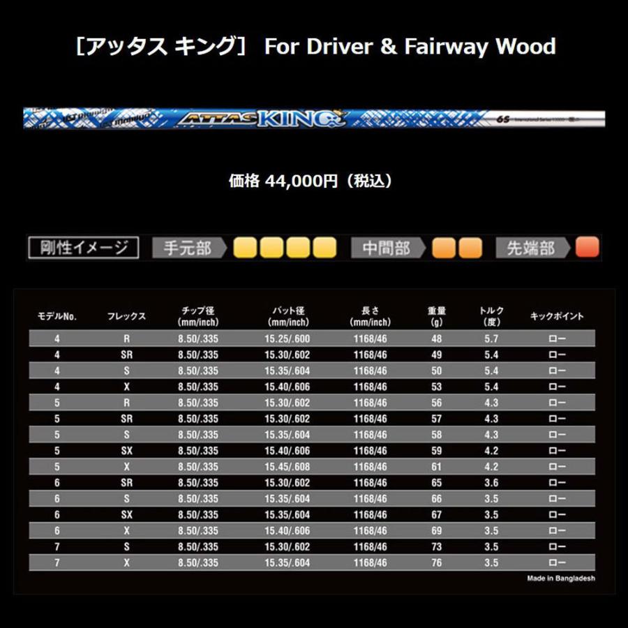 専用ページ STRAIGHT D-タイプパイロットスクリューソケットドライバー HONDA用
