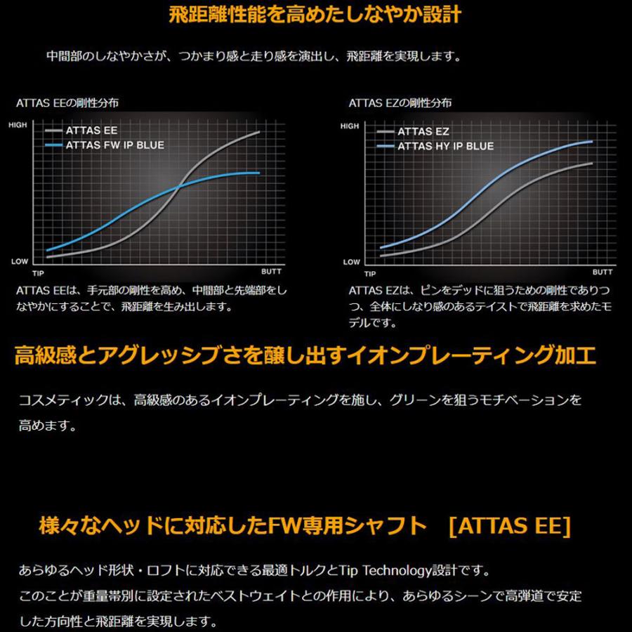 FW用 USTマミヤ アッタス EE テーラーメイド フェアウェイウッド用 