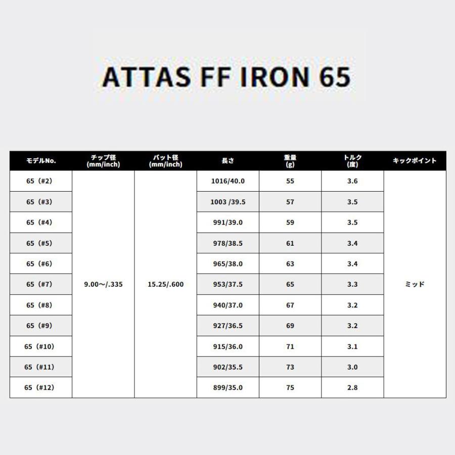 UT用 USTマミヤ アッタス FF アイアン ミズノ ユーティリティ用 スリーブ付シャフト カスタムシャフト 互換スリーブ ATTAS FF IRON_4