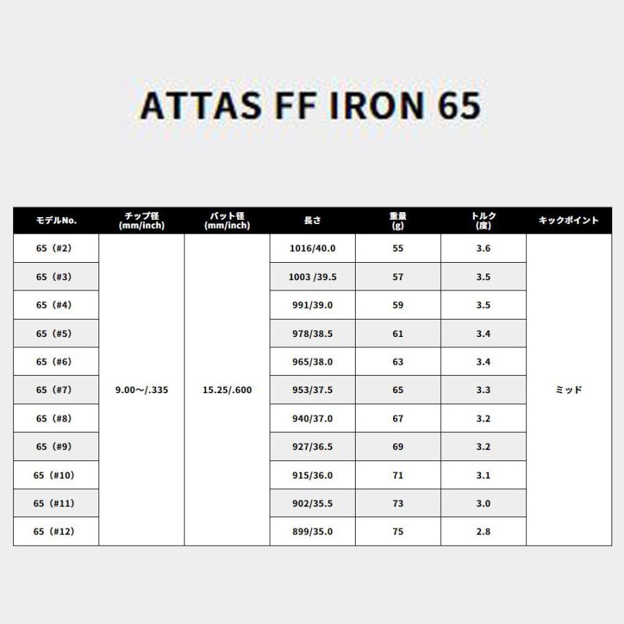 UT用 USTマミヤ アッタス FF アイアン ミズノ ユーティリティ用 スリーブ付シャフト カスタムシャフト 非純正スリーブ ATTAS FF IRON｜ogawagolf｜05