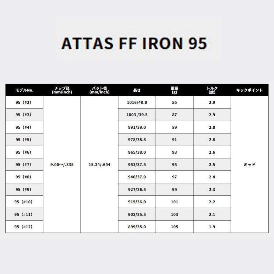 UT用 USTマミヤ アッタス FF アイアン ミズノ ユーティリティ用 スリーブ付シャフト カスタムシャフト 非純正スリーブ ATTAS FF IRON｜ogawagolf｜08