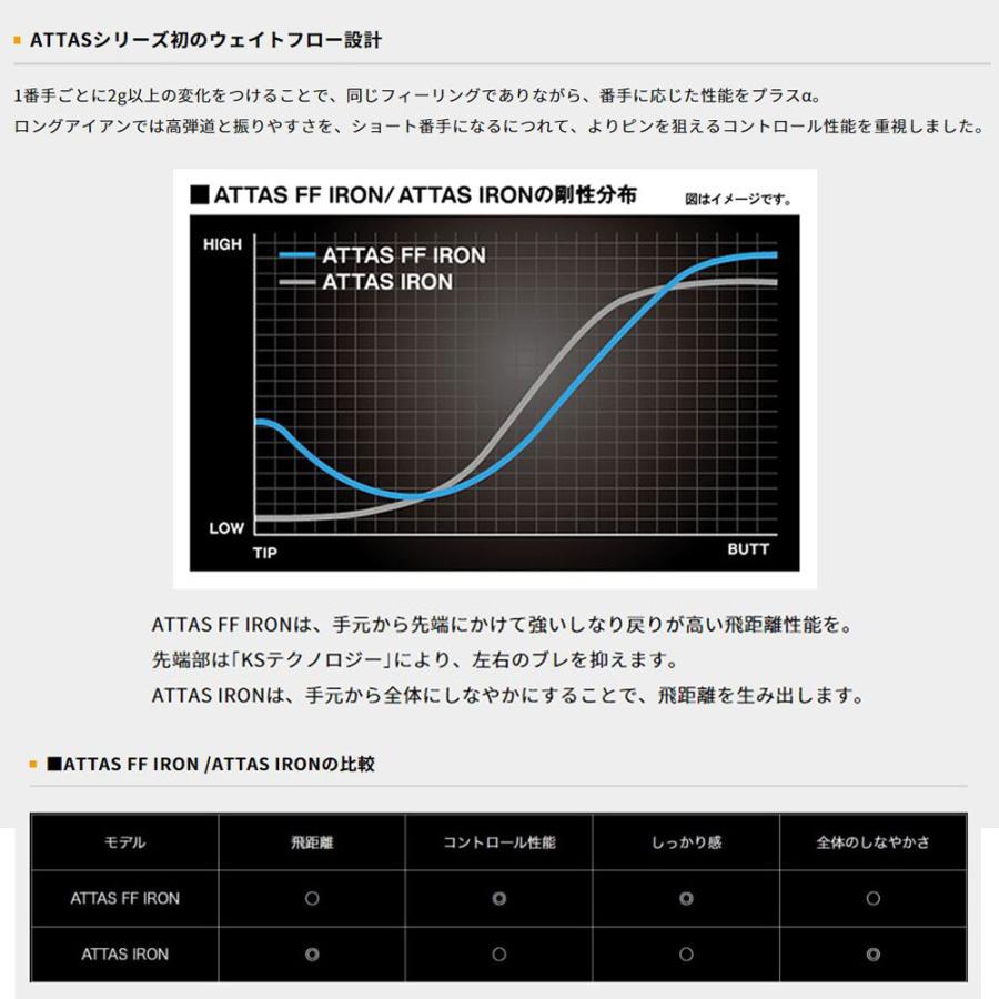 UT用 USTマミヤ アッタス FF アイアン タイトリスト ユーティリティ用 スリーブ付シャフト カスタムシャフト 互換スリーブ ATTAS FF IRONの画像