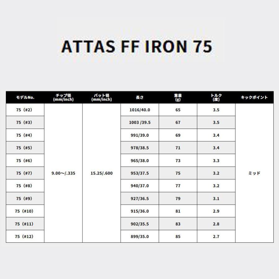 UT用 USTマミヤ アッタス FF アイアン タイトリスト ユーティリティ用 スリーブ付シャフト カスタムシャフト 互換スリーブ ATTAS FF IRONの画像