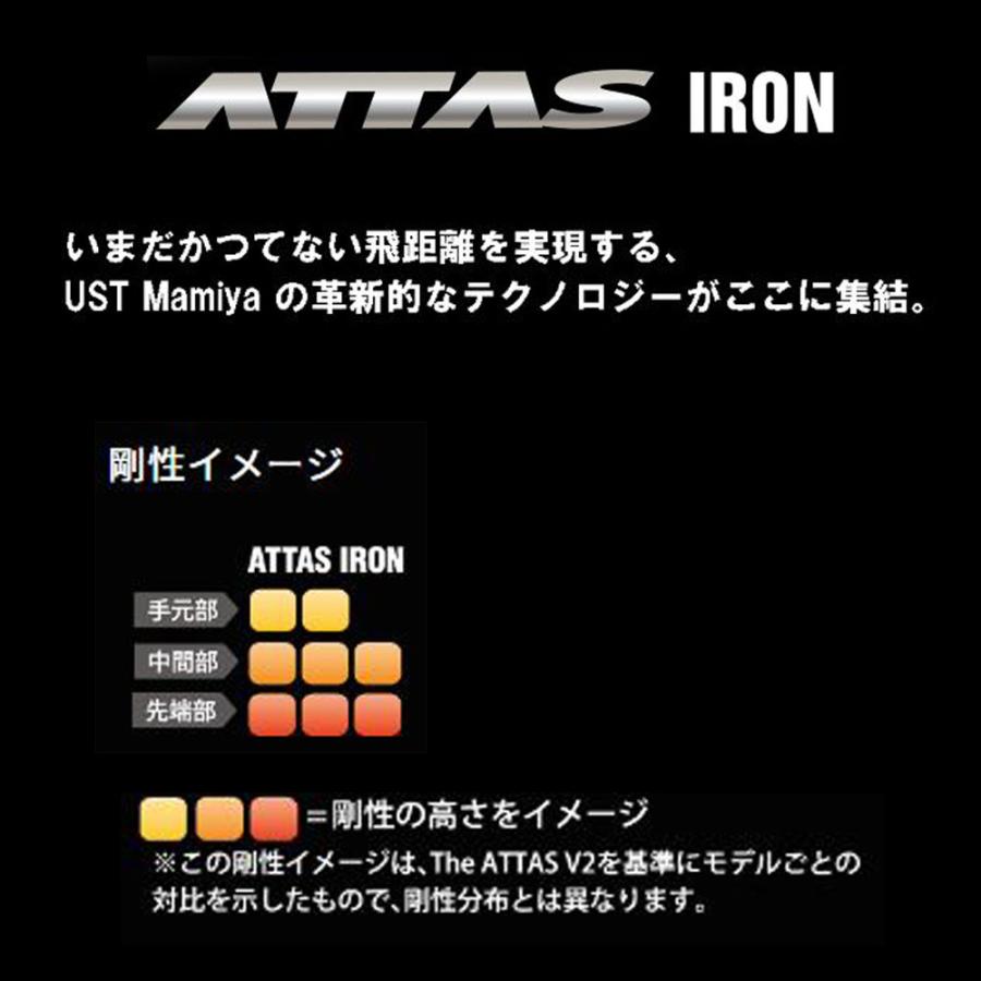 UT用 USTマミヤ アッタス アイアン キャロウェイ(旧タイプ) ユーティリティ用 スリーブ付シャフト カスタムシャフト 互換スリーブ ATTAS IRONの画像