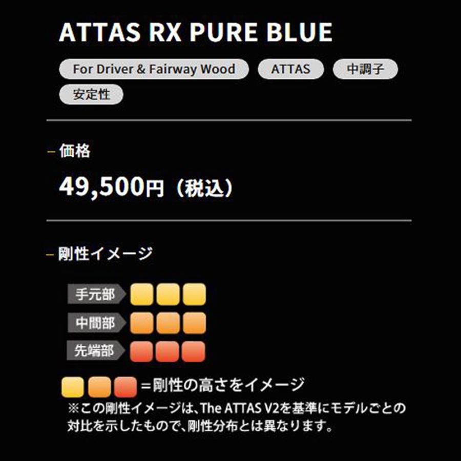 USTマミヤ アッタス RX ピュア ブルー プロギア(2024年モデル以降)用