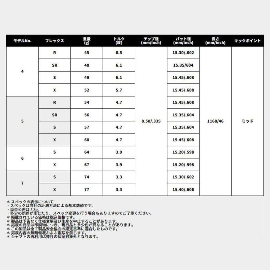 USTマミヤ アッタス RX ピュア ブルー プロギア(2024年モデル以降)用