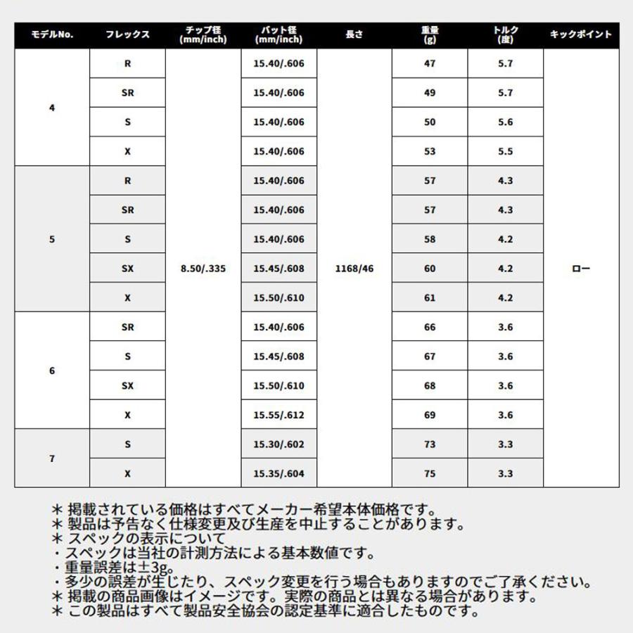 USTマミヤ アッタス RX サンライズ レッド コブラ(2025年モデル以降)用