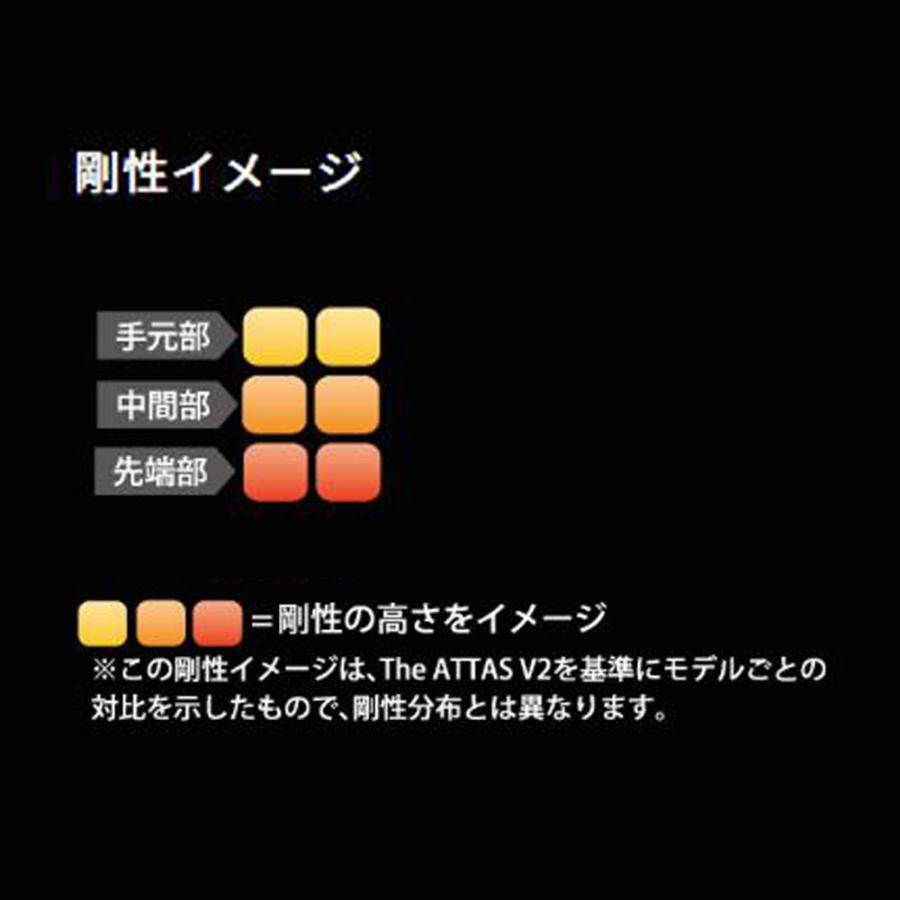 USTマミヤ アッタス スピード DR キャロウェイ用 スリーブ付シャフト
