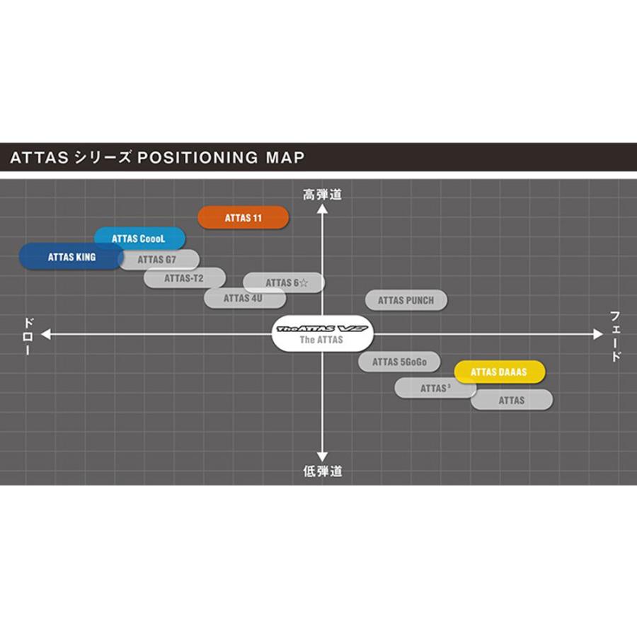 USTマミヤ ジ・アッタス V2 コブラ用 スリーブ付シャフト ドライバー用 カスタムシャフト 非純正スリーブ The ATTAS V2｜ogawagolf｜04