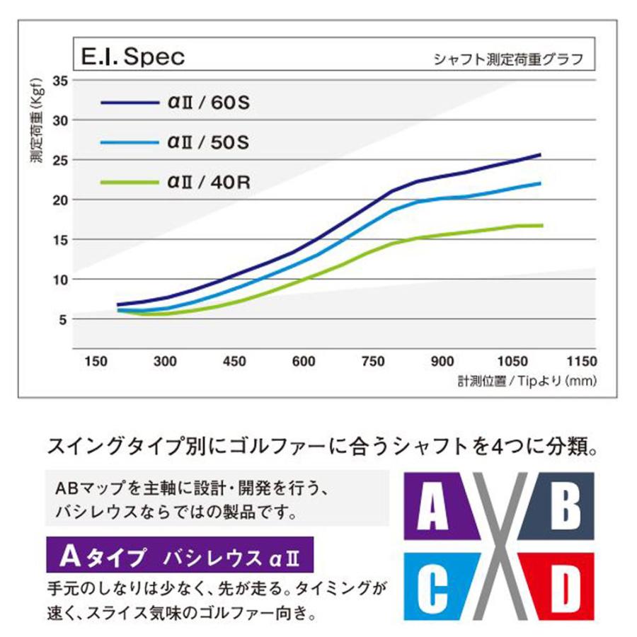 Basileus（バシレウス） α2 アルファ ツー スリクソン(旧タイプ)用