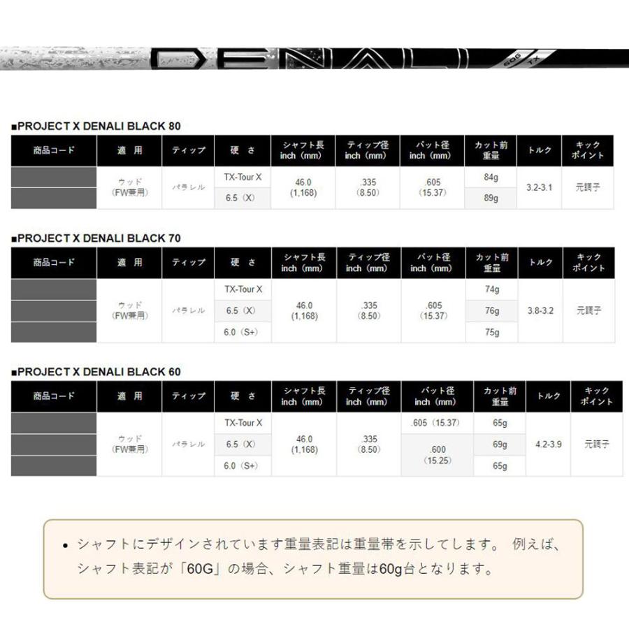 FW用 トゥルーテンパー プロジェクトX ディナリ ブラック キャロウェイ(旧タイプ) フェアウェイウッド用 スリーブ付シャフト PROJECT X DENALI BLACK_3