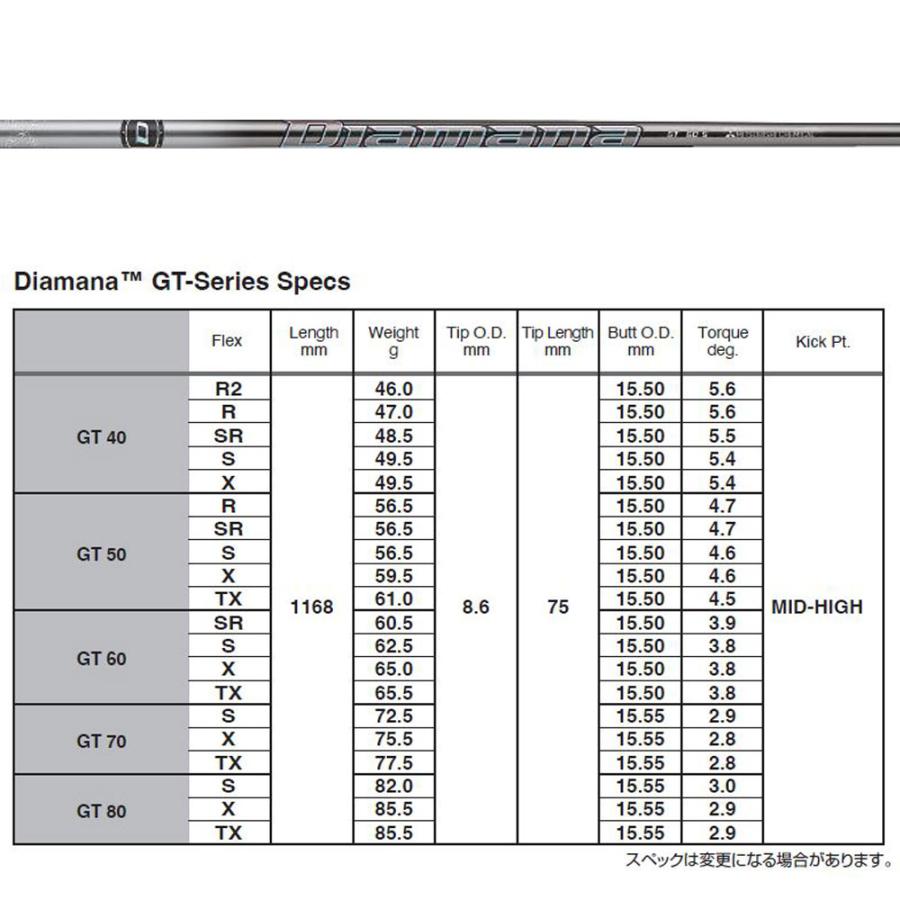 三菱ケミカル ディアマナ GT コブラ用 スリーブ付シャフト ドライバー用 カスタムシャフト 非純正スリーブ Diamana GT｜ogawagolf｜05