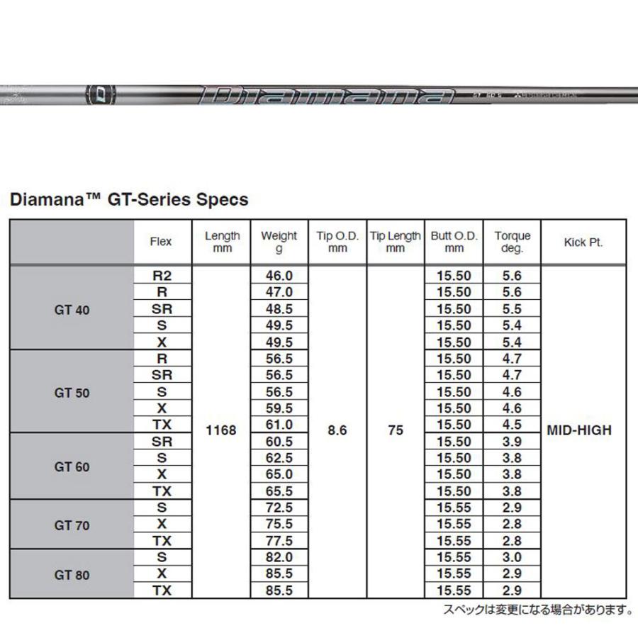 FW用 三菱ケミカル ディアマナ GT キャロウェイ フェアウェイウッド用 2019年モデル以降 スリーブ付シャフト カスタム Diamana GT｜ogawagolf｜05