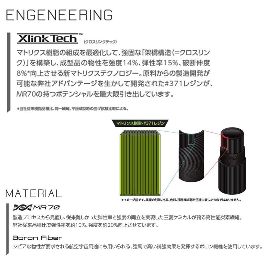 三菱ケミカル ディアマナ PD コブラ(旧タイプ)用 スリーブ付 三菱ケミカル ディアマナ PD コブラ(旧タイプ)用 スリーブ付