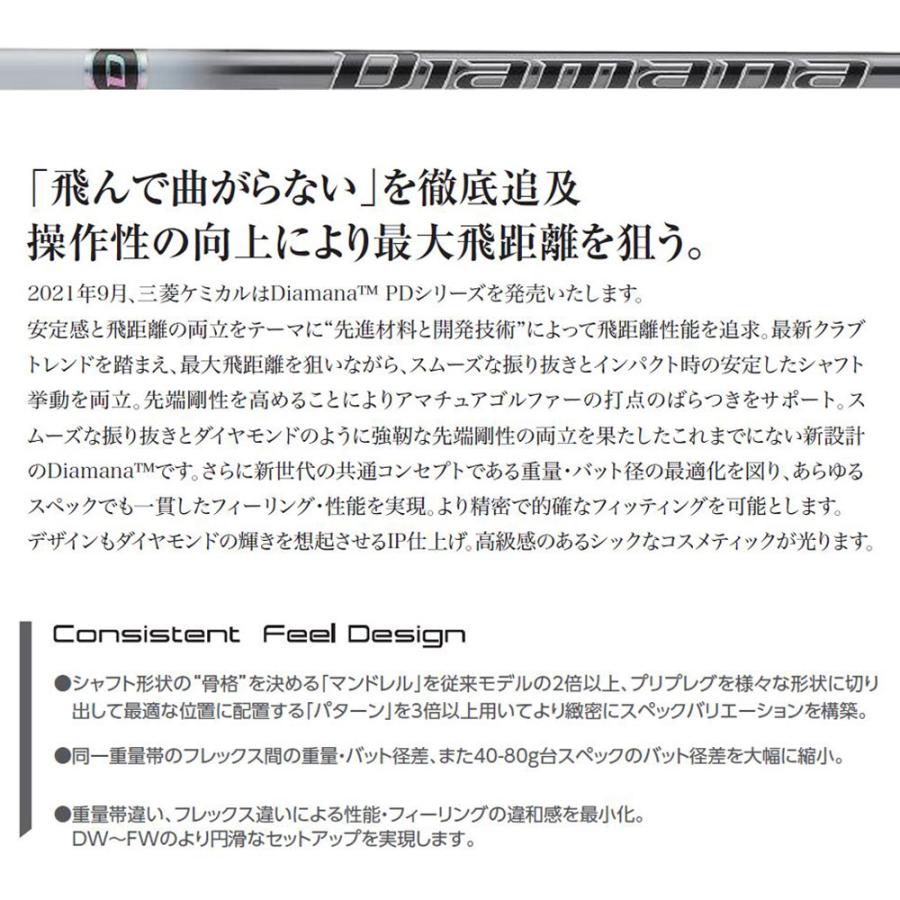 三菱（MITSUBISHI） 三菱ケミカル ディアマナ PD スリクソン(2024年