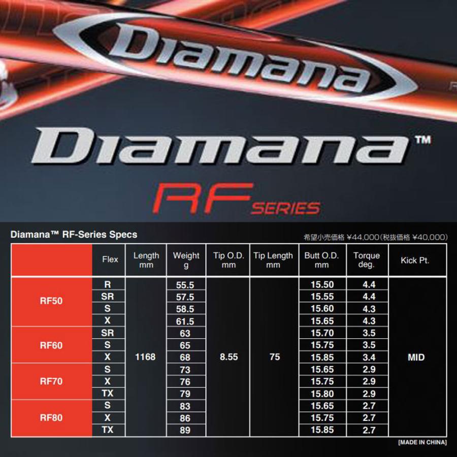 三菱ケミカル ディアマナ RF ブリヂストン用 スリーブ付シャフト 