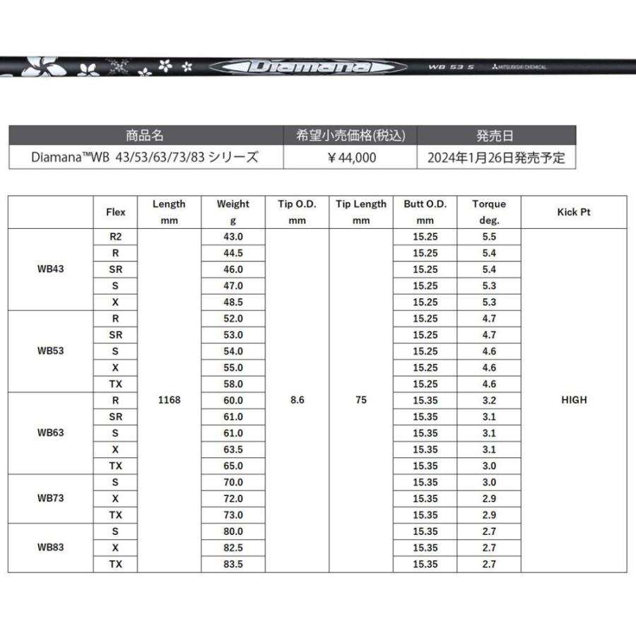 三菱 FW用 三菱ケミカル ディアマナ WB コブラ(旧タイプ) フェアウェイ 