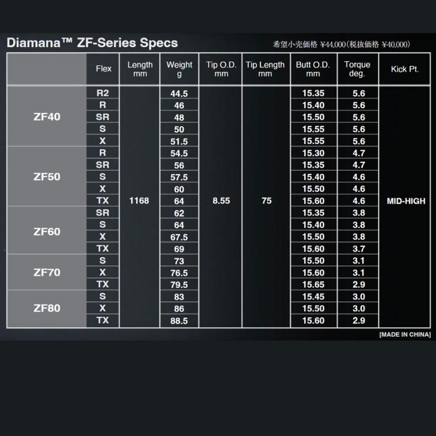 三菱ケミカル ディアマナ ZF PXG用 スリーブ付シャフト ドライバー用 カスタムシャフト 非純正スリーブ Diamana ZF｜ogawagolf｜05