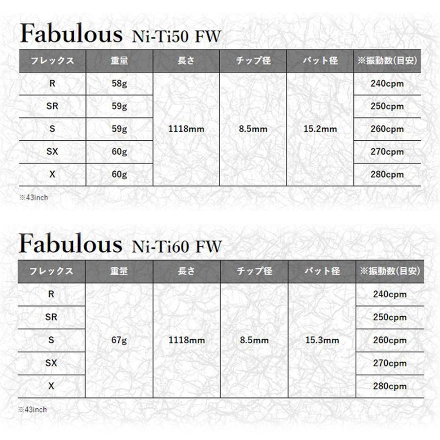 FW専用 TRPX ファビュラス Ni-Ti FW キャロウェイ(旧タイプ 