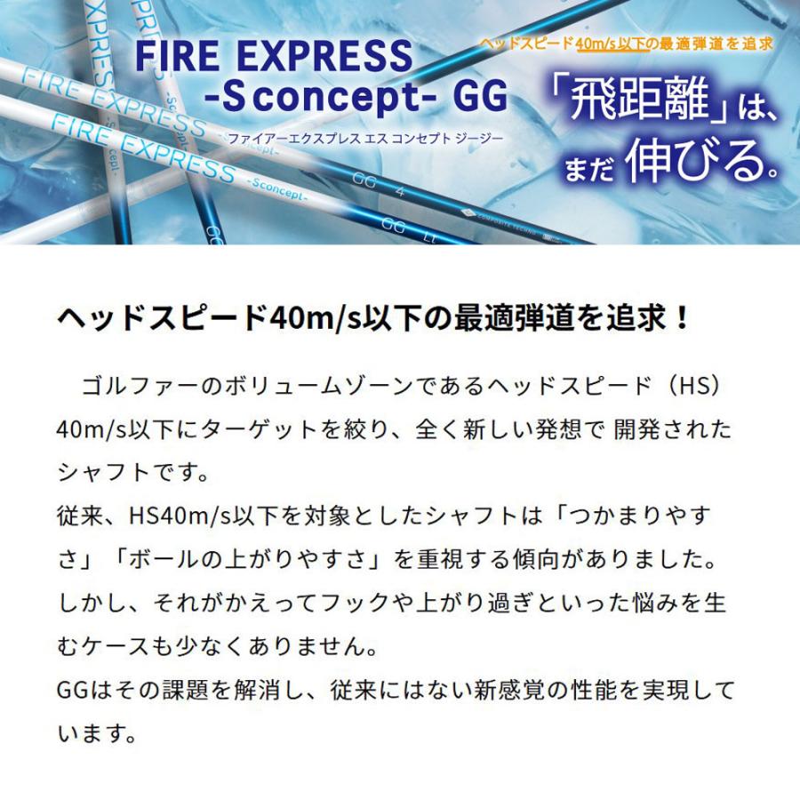 UT専用 コンポジットテクノ ファイアーエクスプレス エス コンセプト