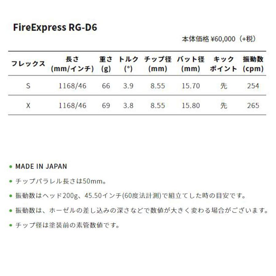 コンポジットテクノ ファイアーエクスプレス RG-D プロギア(2024年