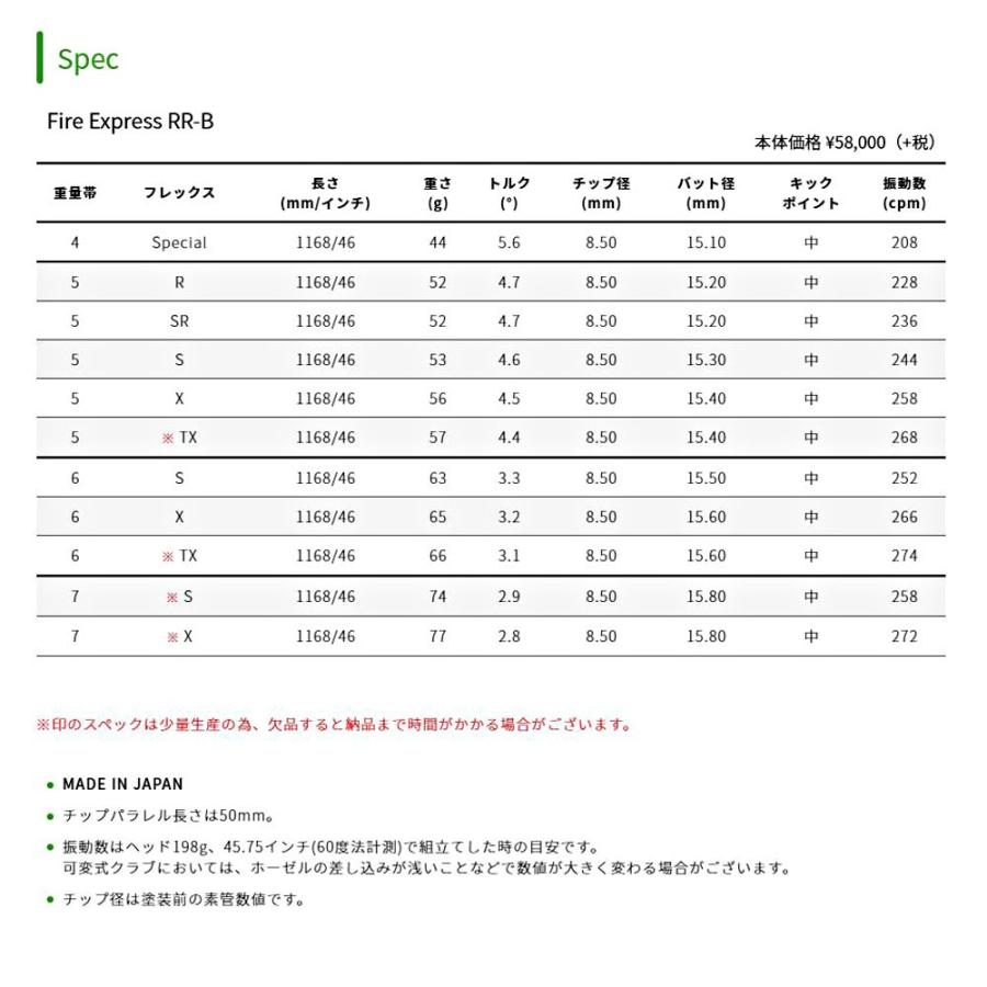 ファイアーエクスプレス RR-B ピン G410以降用 スリーブ付シャフト 
