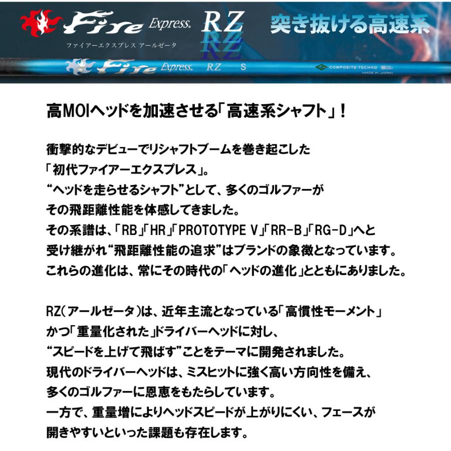 コンポジットテクノ ファイアーエクスプレス アールゼータ