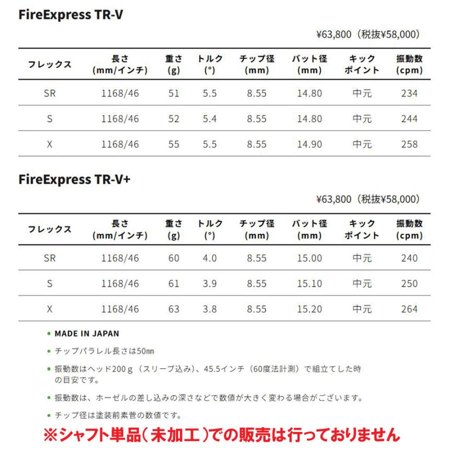 コンポジットテクノ ファイアーエクスプレス TR-V キャロウェイ用 スリーブ付シャフト ドライバー用 カスタムシャフト 互換スリーブ Fire Express TRV_3