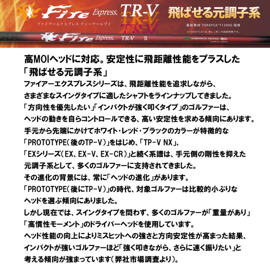 コンポジットテクノ ファイアーエクスプレス TR-V ホンマ(2026年モデル以降)用 スリーブ付シャフト ドライバー用 カスタムシャフト Fire Express TRV_1