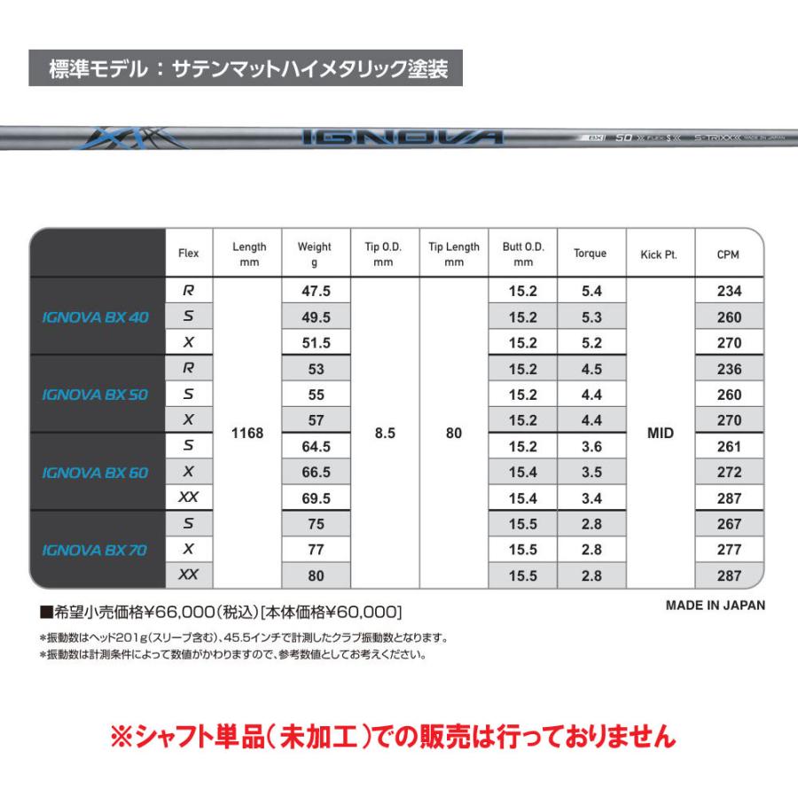 エストリックス イグノヴァ BX テーラーメイド用 スリーブ付シャフト