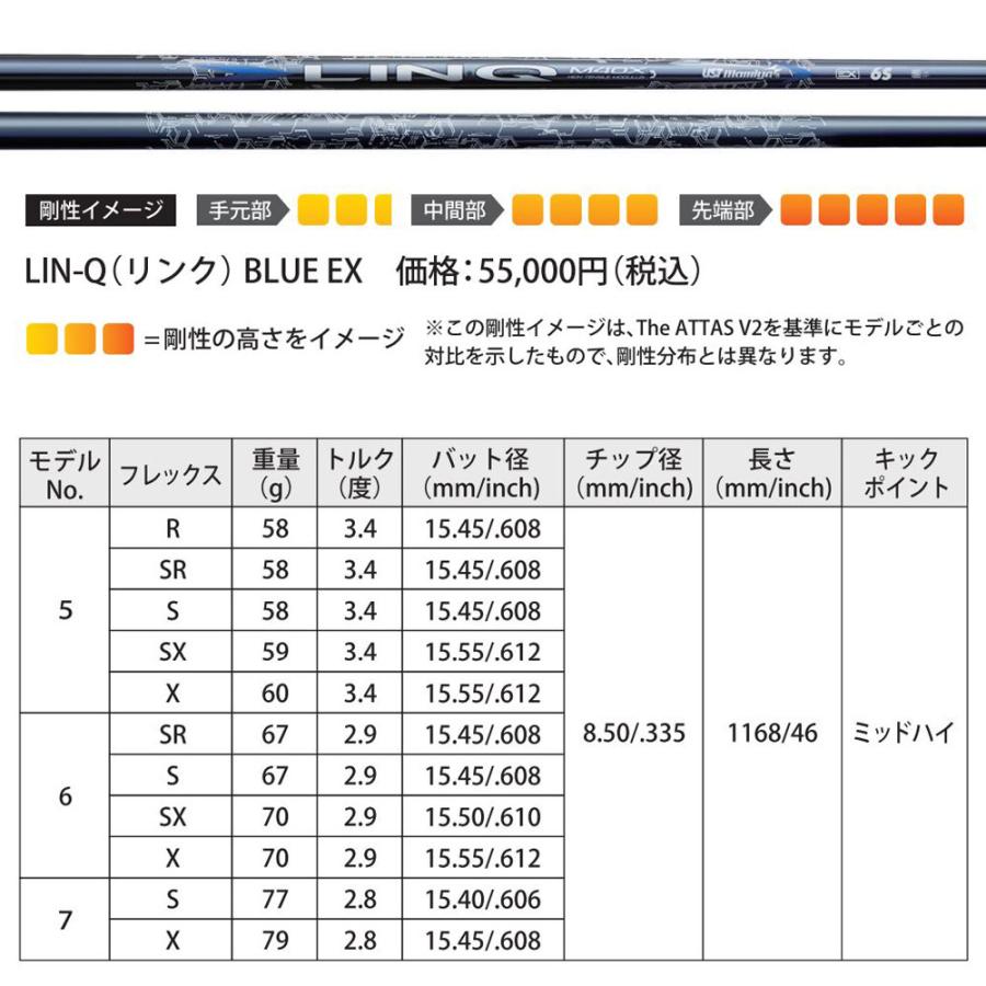 USTマミヤ LIN-Q BLUE EX ミズノ STシリーズ用 スリーブ付シャフト ドライバー用 カスタムシャフト 非純正スリーブ リンク ブルー EX LINQ｜ogawagolf｜07