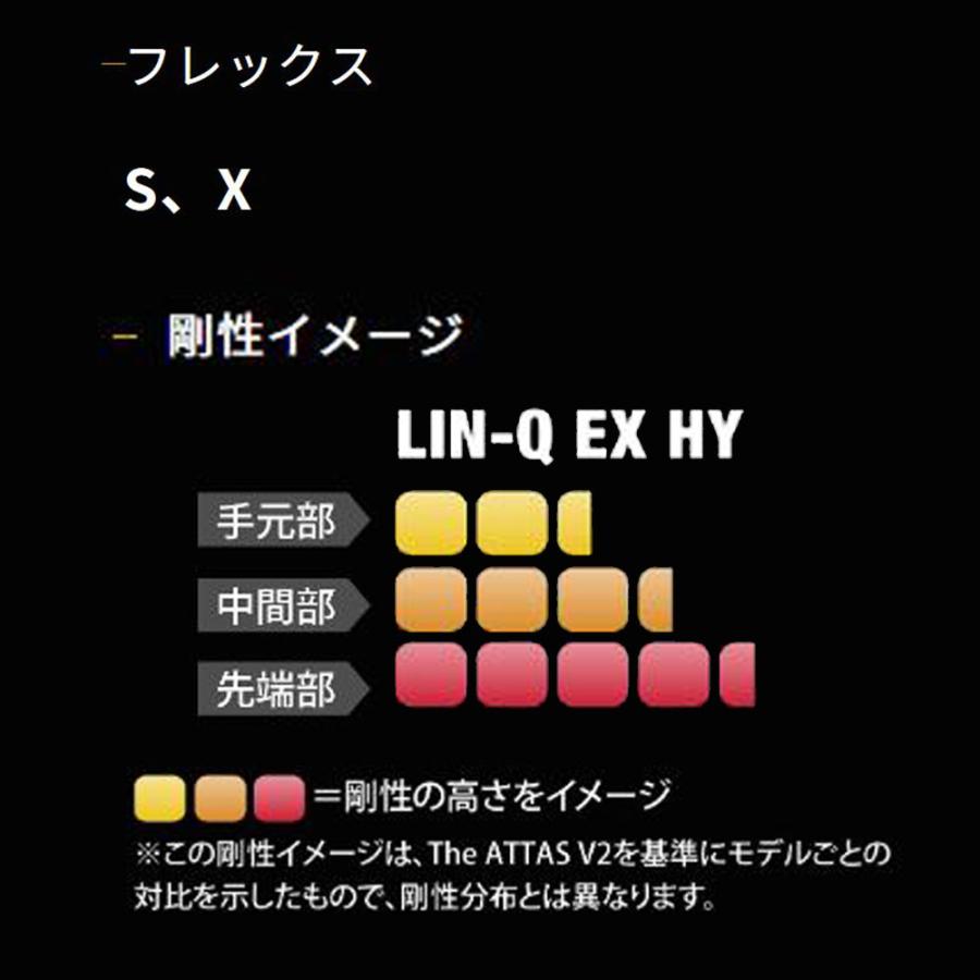 UT専用 USTマミヤ LIN-Q EX HY キャロウェイ(旧タイプ) ユーティリティ